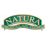 Natura World Inc.