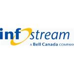 Infostream Technology Inc.